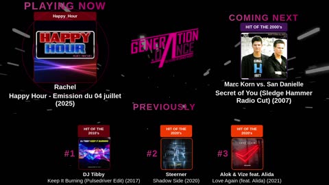 Generation Dance Radio - EDM, Dance, Eurodance, Trance, House, Hands up