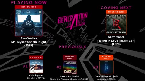 Generation Dance Radio - EDM, Dance, Eurodance, Trance, House, Hands up