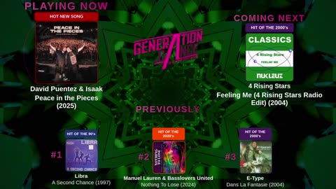 Generation Dance Radio - EDM, Dance, Eurodance, Trance, House, Hands up