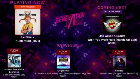 Generation Dance Radio - EDM, Dance, Eurodance, Trance, House, Hands up