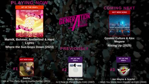 Generation Dance Radio - EDM, Dance, Eurodance, Trance, House, Hands up