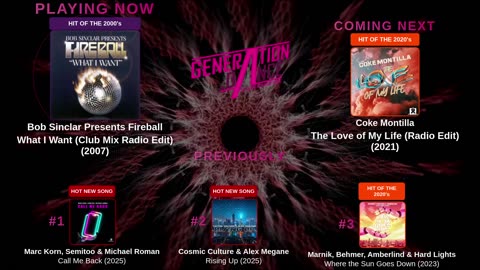 Generation Dance Radio - EDM, Dance, Eurodance, Trance, House, Hands up