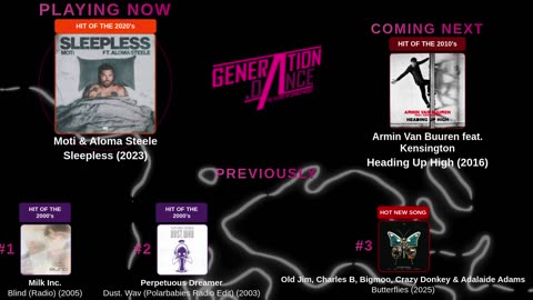 Generation Dance Radio - EDM, Dance, Eurodance, Trance, House, Hands up