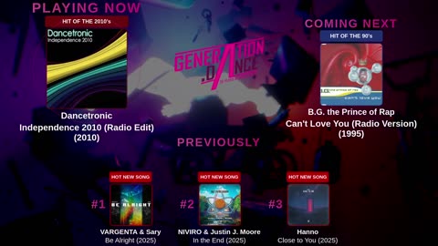 Generation Dance Radio - EDM, Dance, Eurodance, Trance, House, Hands up