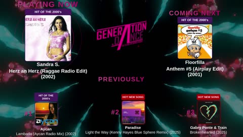 Generation Dance Radio - EDM, Dance, Eurodance, Trance, House, Hands up