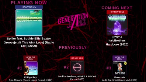 Generation Dance Radio - EDM, Dance, Eurodance, Trance, House, Hands up