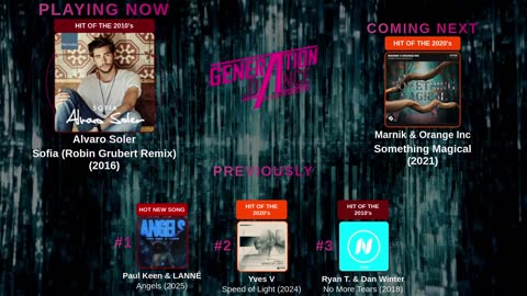 Generation Dance Radio - EDM, Dance, Eurodance, Trance, House, Hands up