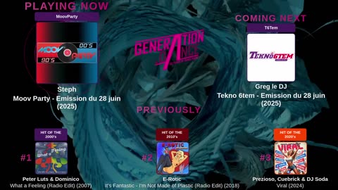 Generation Dance Radio - EDM, Dance, Eurodance, Trance, House, Hands up