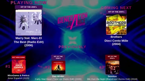 Generation Dance Radio - EDM, Dance, Eurodance, Trance, House, Hands up