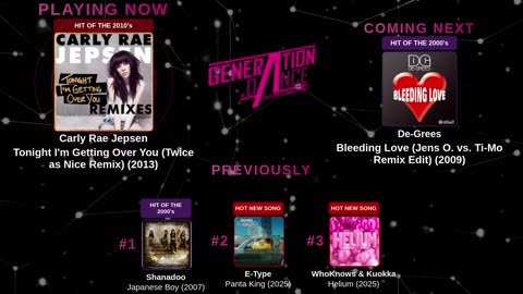Generation Dance Radio - EDM, Dance, Eurodance, Trance, House, Hands up