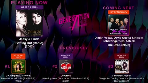 Generation Dance Radio - EDM, Dance, Eurodance, Trance, House, Hands up