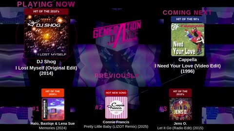 Generation Dance Radio - EDM, Dance, Eurodance, Trance, House, Hands up