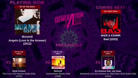 Generation Dance Radio - EDM, Dance, Eurodance, Trance, House, Hands up