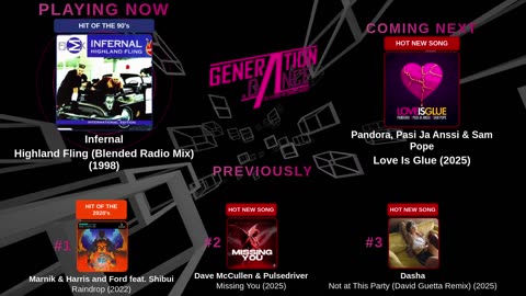 Generation Dance Radio - EDM, Dance, Eurodance, Trance, House, Hands up