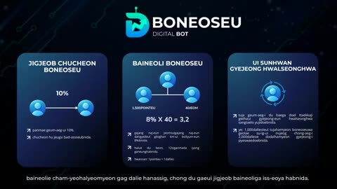 DIGITAL BOT - KOREAN PRESENTATION - TOP TEAM ROB BUSER