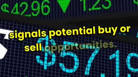 Demarker Forex Trading System Market Queen Anna!