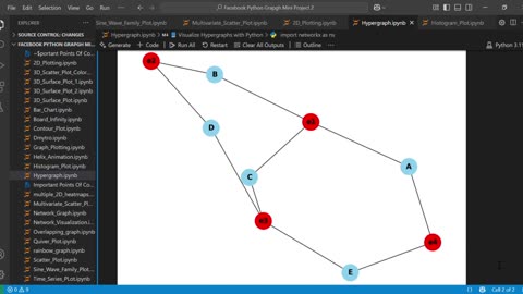 Create Stunning Hypergraphs Using Python & Matplotlib