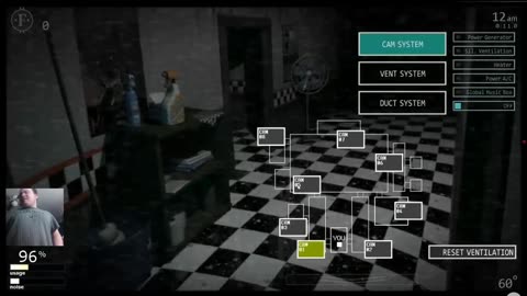 Reacting To How To Make Ultimate Custom Night Not Scary