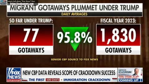 America's Newsroom 10AM - 3/14/2025