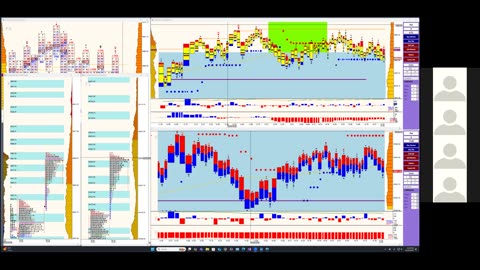 Bluewater Wrap and Trades for Dec 19