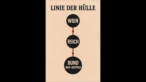 Linie der Hülle = Wien👉🏻 Reich👉🏻Bund BRD-Austria