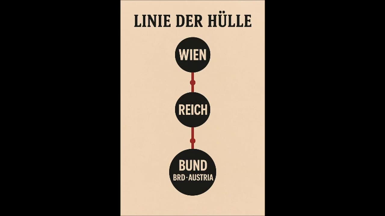 Linie der Hülle = Wien👉🏻 Reich👉🏻Bund BRD-Austria
