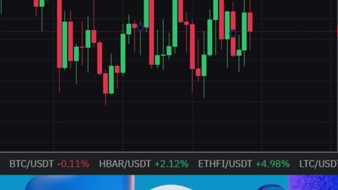 cripto day trade