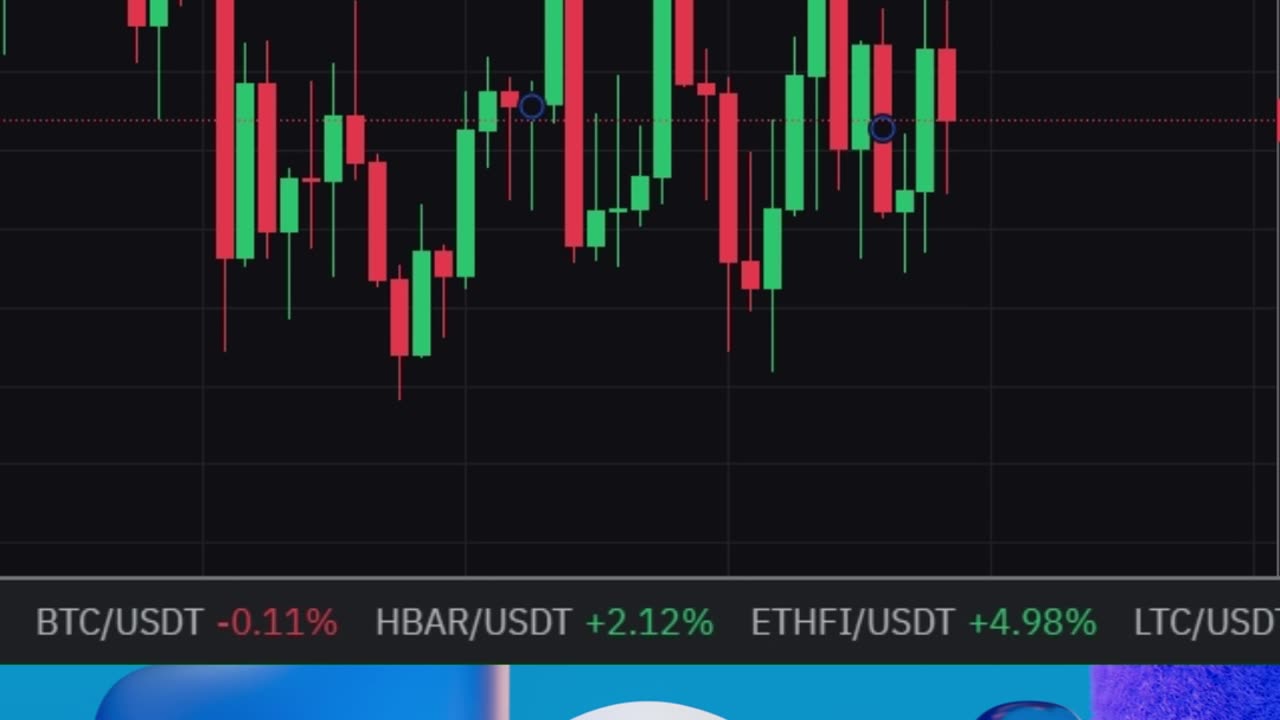 cripto day trade
