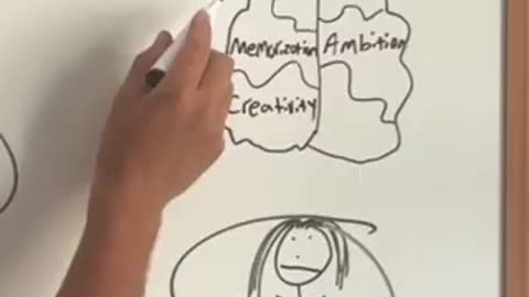 How educational systems destroyed critical thinking
