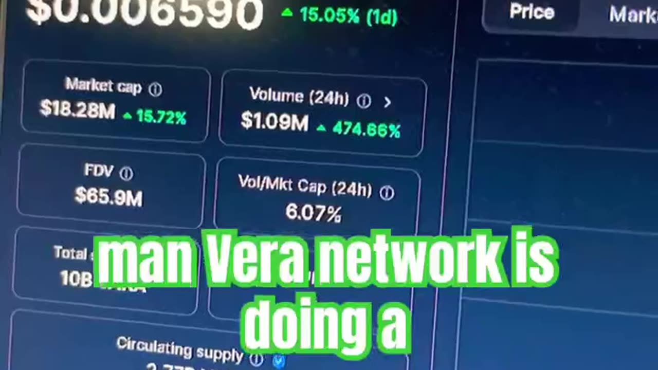 vara network crypto price prediction #fyp