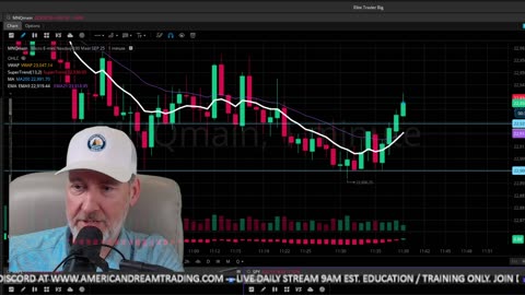 The Aftermarket Ep 809 “ The 9 And VWAP Cross”