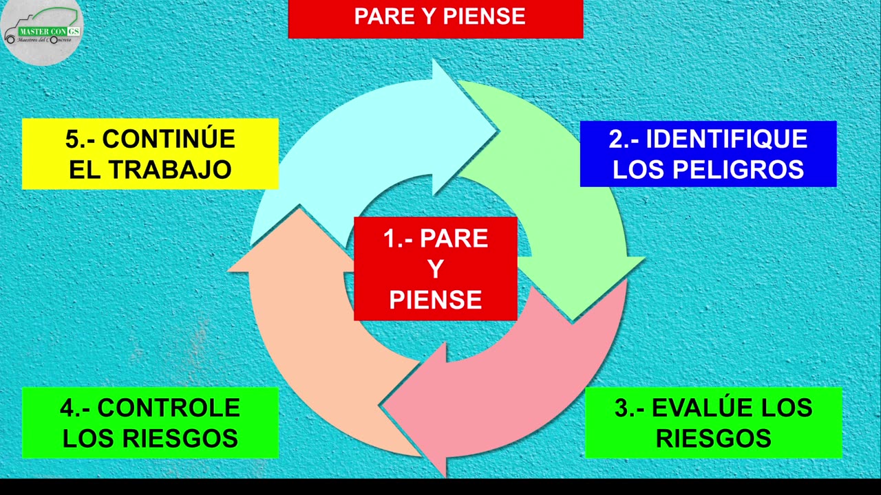 11 Abr 2024 - Tomate un tiempo