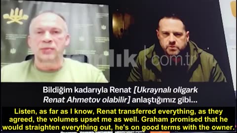 War in ukraine