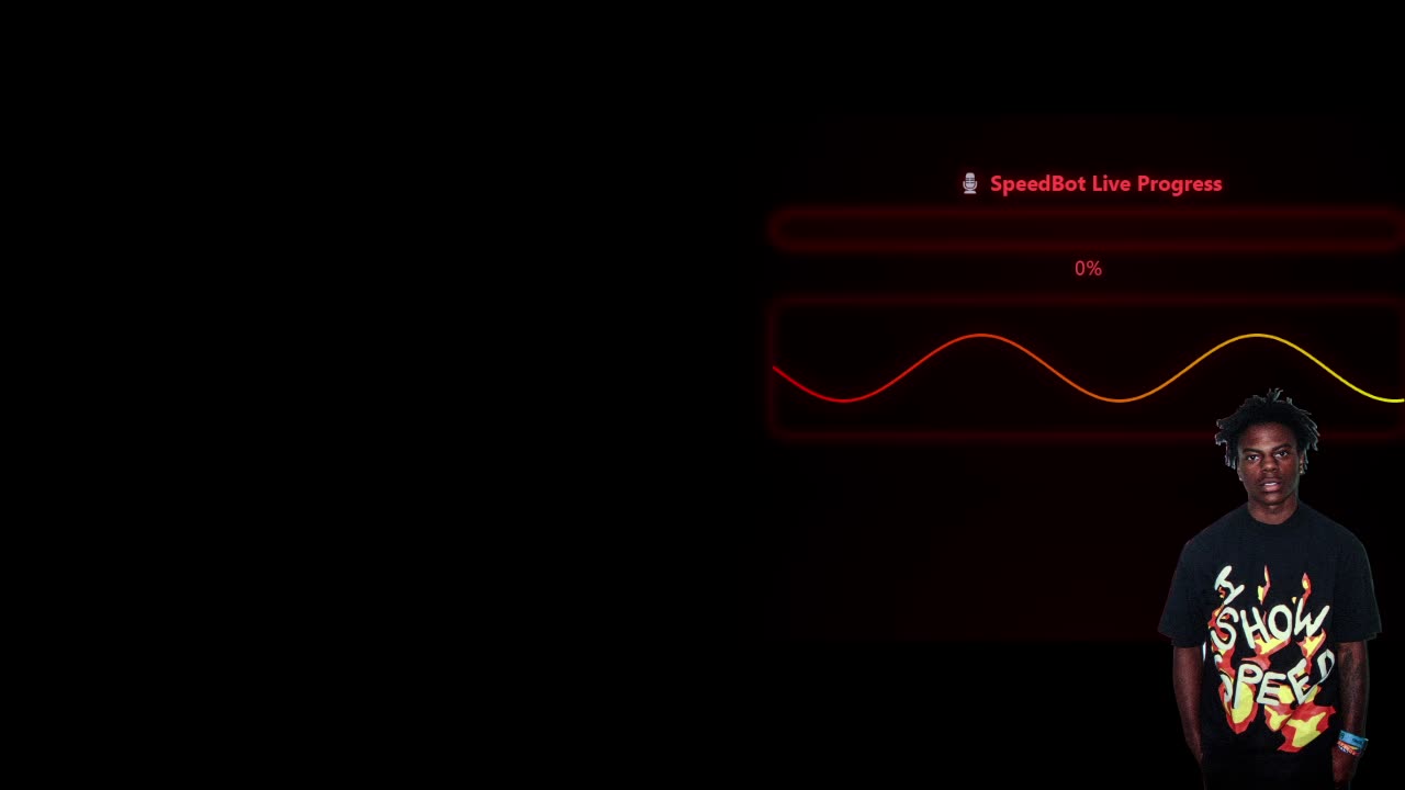 Ai ishowspeed (use !ask in chat)