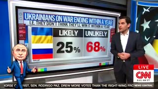 CNN 📺 Chief Analyst Harry Enten Ukraine 🇺🇦 vs. Russia 🇷🇺 Negotiation NATO Ukrainians