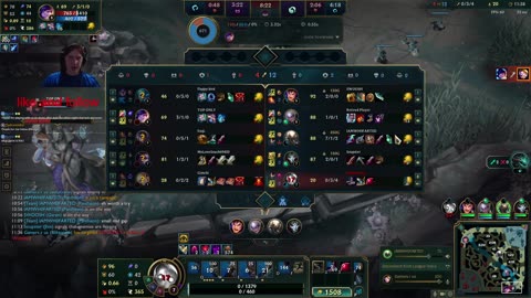 winning ranked on every champion in order A-Z.