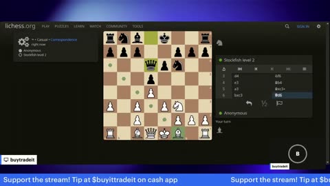 Buying fear Risk management