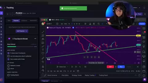 J'ai gagné 137k $ en 9 opérations de swing... voici comment :