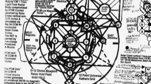 Dance for Joy Level 2 Part 2 Ashayana Deane