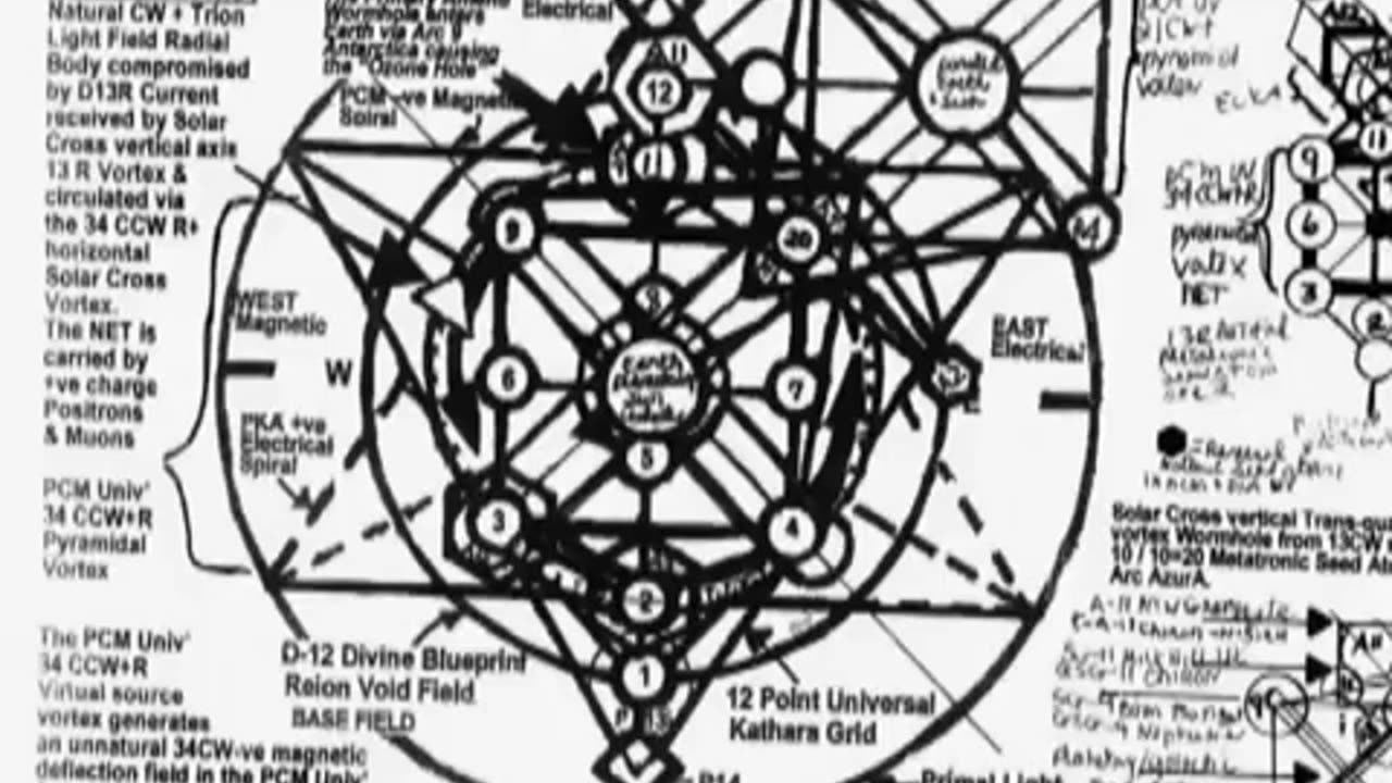 Dance for Joy Level 2 Part 2 Ashayana Deane