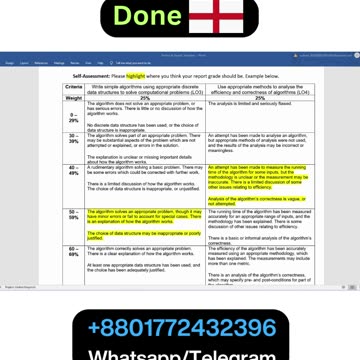 Student Work(Assessment) | CMP4272 Report : Data Structures Report | BCU