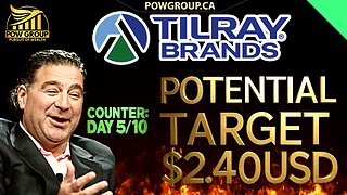 Tilray Next Potential Target $2.40USD After Closing 5/10 Days Above $1 USD