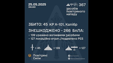 Consequences of the enemy attack on the Odessa region