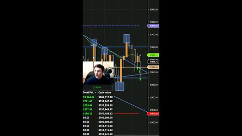 MAKING $500 TODAY WHILE ON LIVE DAYTRADING NQ FUTURES #futures #daytrading #trading #entrepuerner