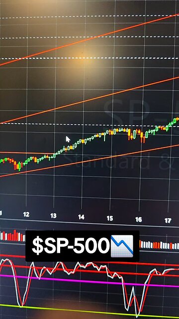 SP-500📉