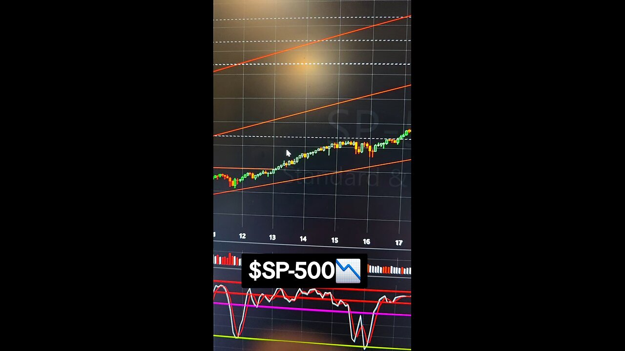 SP-500📉