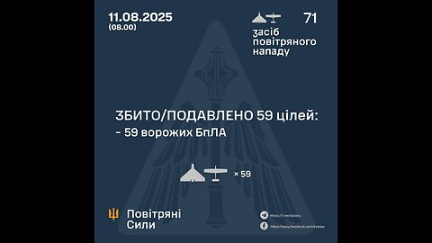 🤬 Overnight, Russians attacked the Shostka area, — Sumy Regional Military Administration.