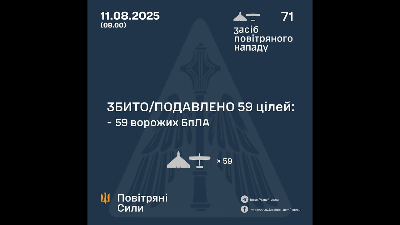 🤬 Overnight, Russians attacked the Shostka area, — Sumy Regional Military Administration.