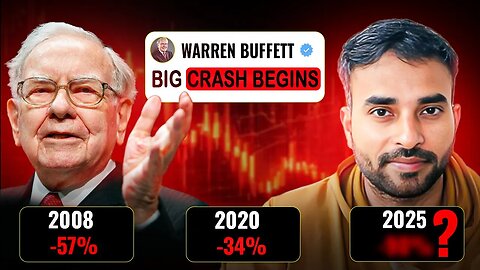 Understanding Market Corrections | Will Nifty Bounce Back?