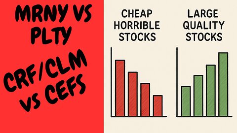 Value vs. Price: CLM & CRF is overhyped, poverty of the mind, staying calm in all market conditions